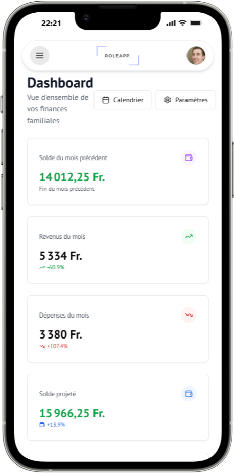 Aperçu du tableau de bord ROLE App sur iPhone